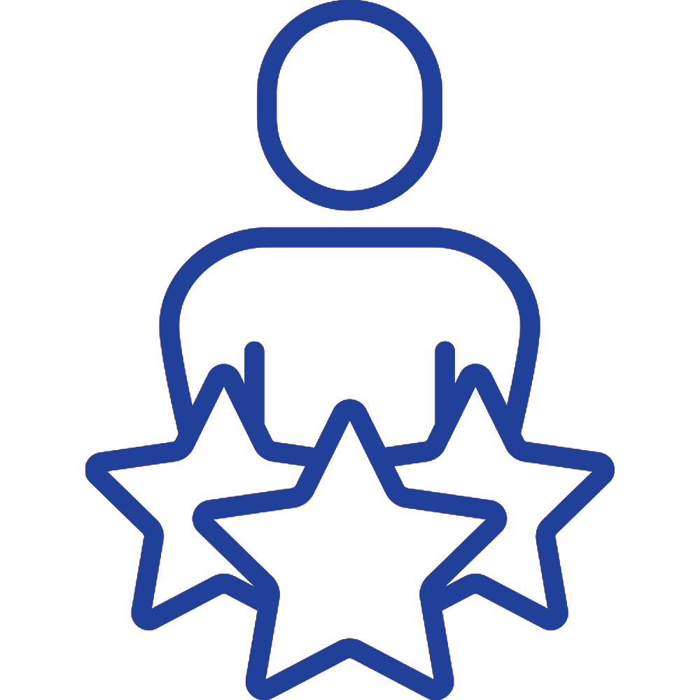 Customer Satisfaction